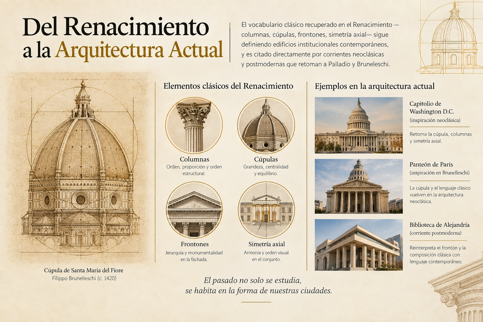 Ejemplo de influencia del Renacimiento en la arquitectura actual